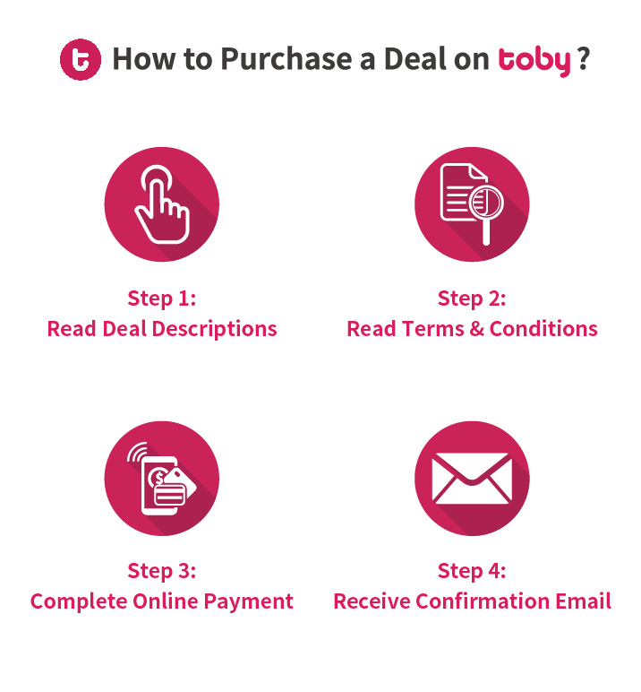 Deal-How-to-Buy