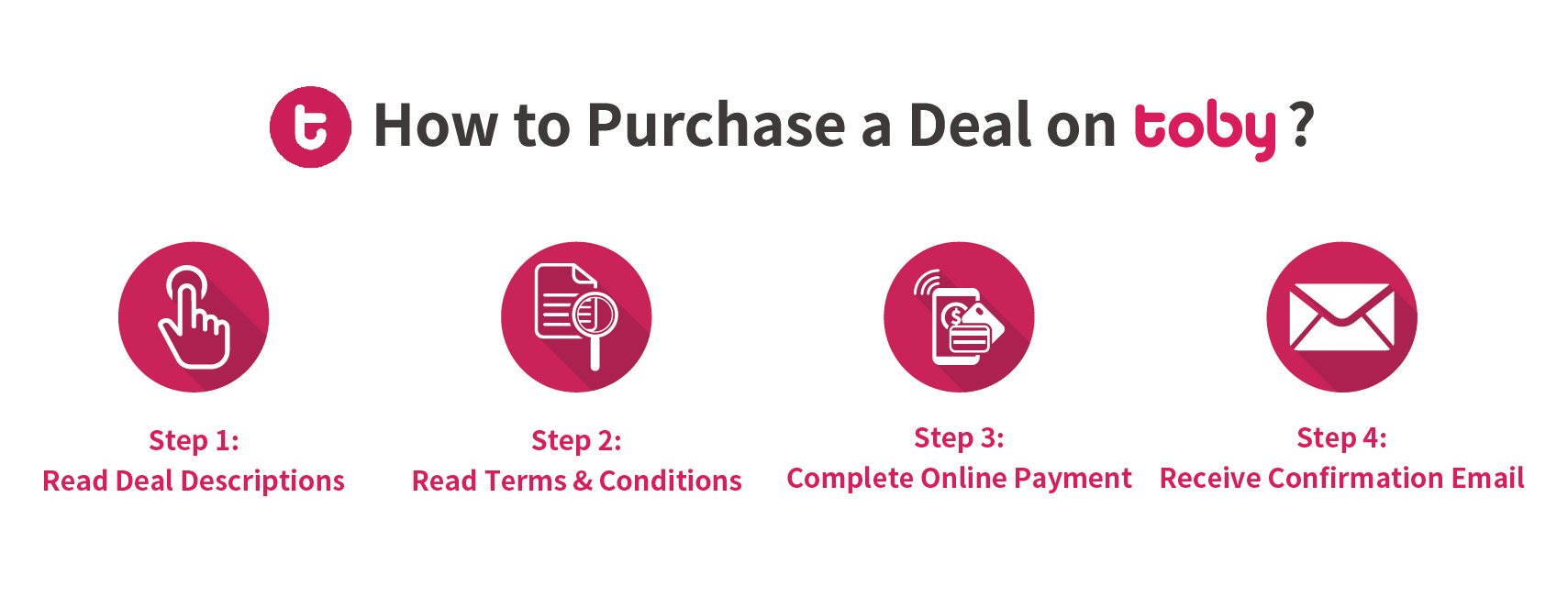 Deal-How-to-Buy